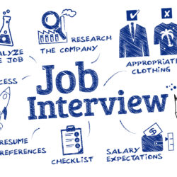 Important Property Manager Interview Topics Blog Header