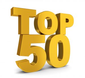 Top 50 In Gold Letters For 50 Largest Apartment Owners Blog